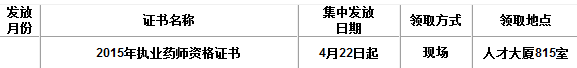2015年合肥执业药师合格证书领取时间