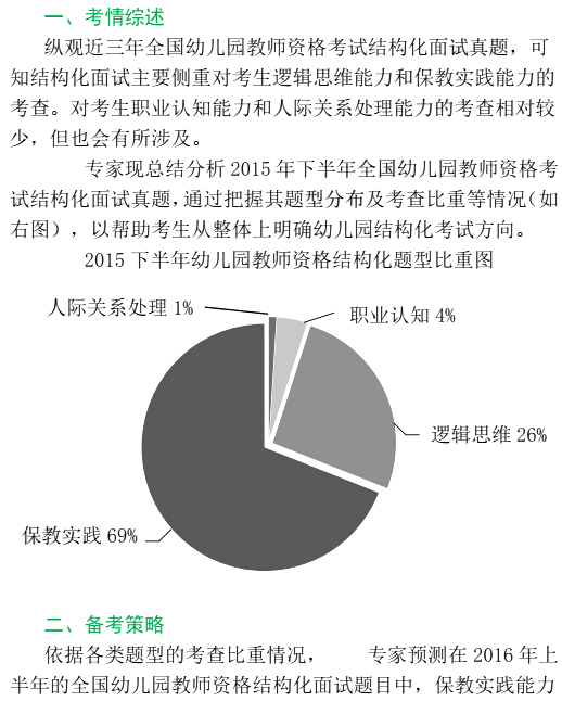 2016年教师资格证面试高分备考：幼儿园结构化面试