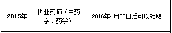2015年衢州执业药师合格证书领取时间
