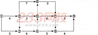 2016年监理工程师考试《建设工程进度控制》预测卷三