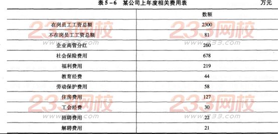 2016年人力资源管理师三级专业能力模考卷三