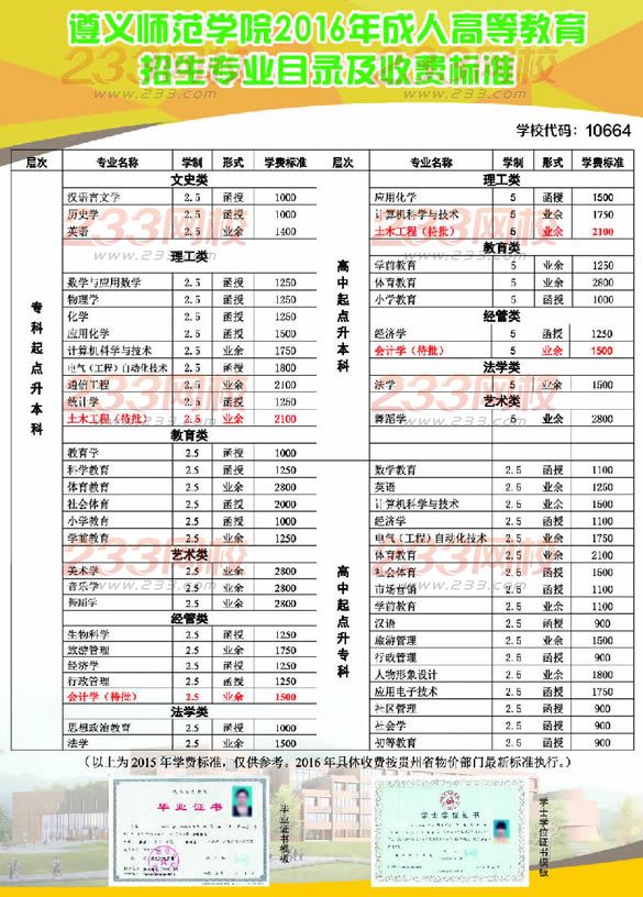 遵义师范学院2016年成人高考招生简章