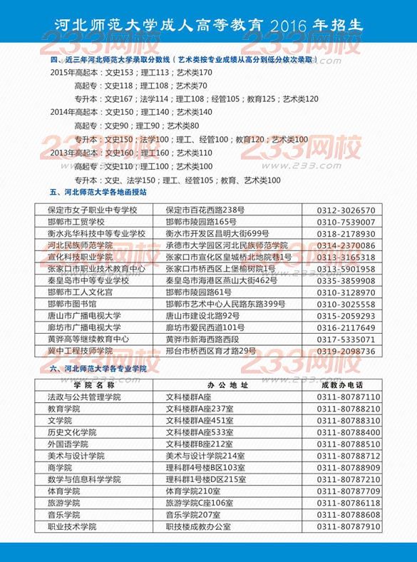 河北师范大学2016年成人高考招生简章