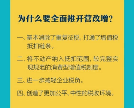 2016年营改增改革全面实施详解