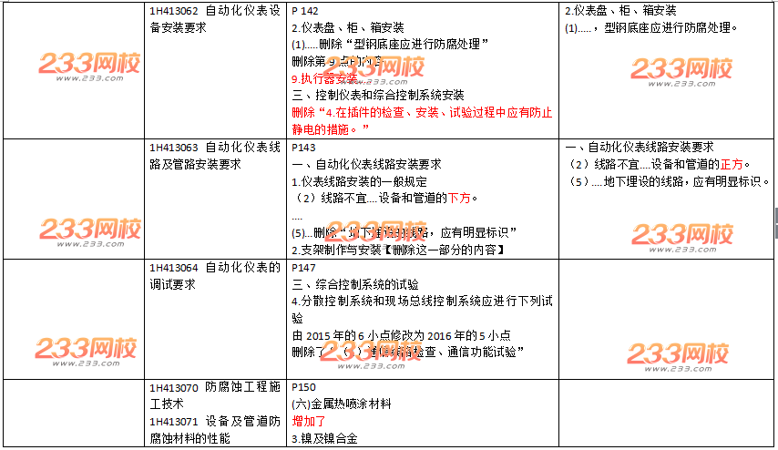 2016年一级建造师《机电工程》新旧教材变化对比