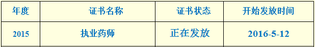 2015年四川成都执业药师合格证书领取时间