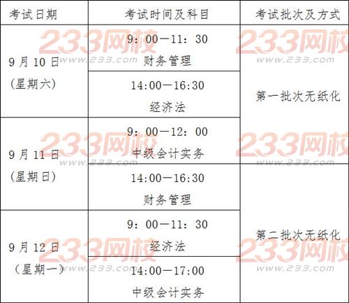 2016年山东芝罘中级会计师补报名时间为6月1日至6月6日