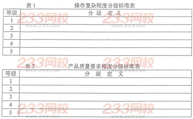 人力资源三级专业技能综合题