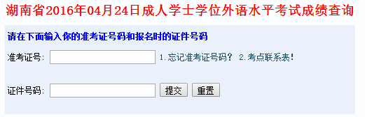 2016年4月湖南成人学士学位英语成绩查询入口