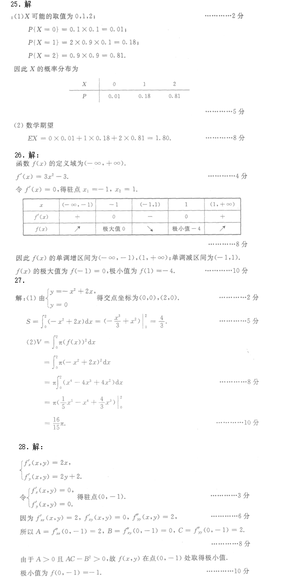 2012年成人高考专升本高等数学二试题及答案