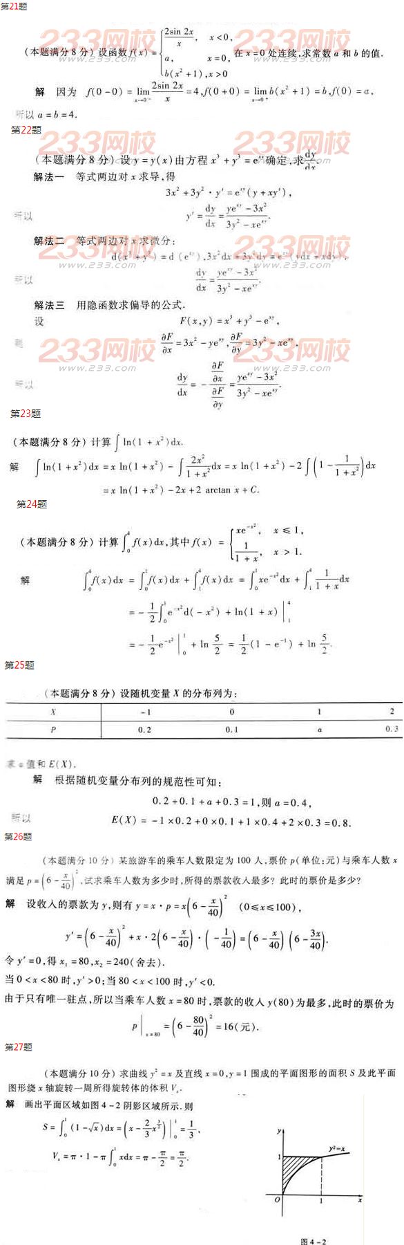 2016年成人高考专升本数学(二)模拟试题及答案四