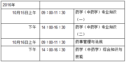 2016年广西执业药师资格考试考务工作通知