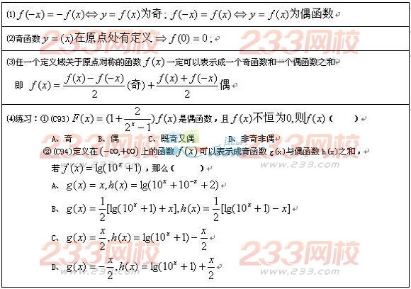 2016年成人高考高起点数学必备公式大全