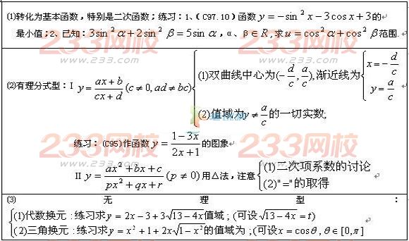 2016年成人高考高起点数学必备公式大全