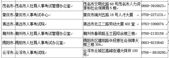 2016年广东执业药师报名资格审查