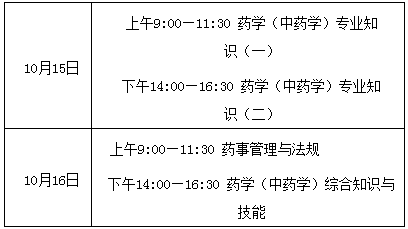 2016年宁夏执业药师报名考务通知