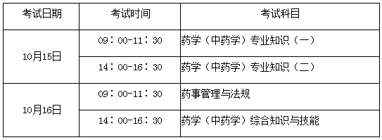 2016年山东执业药师报名考务通知