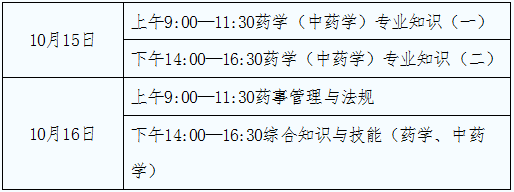 2016年贵州执业药师报名考务通知