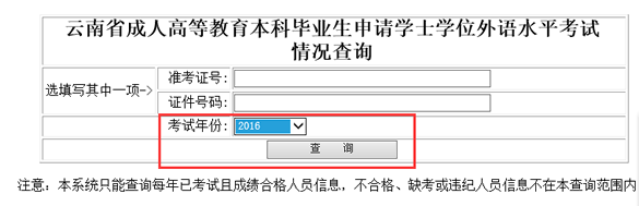 2016年云南成人学士学位英语成绩查询流程