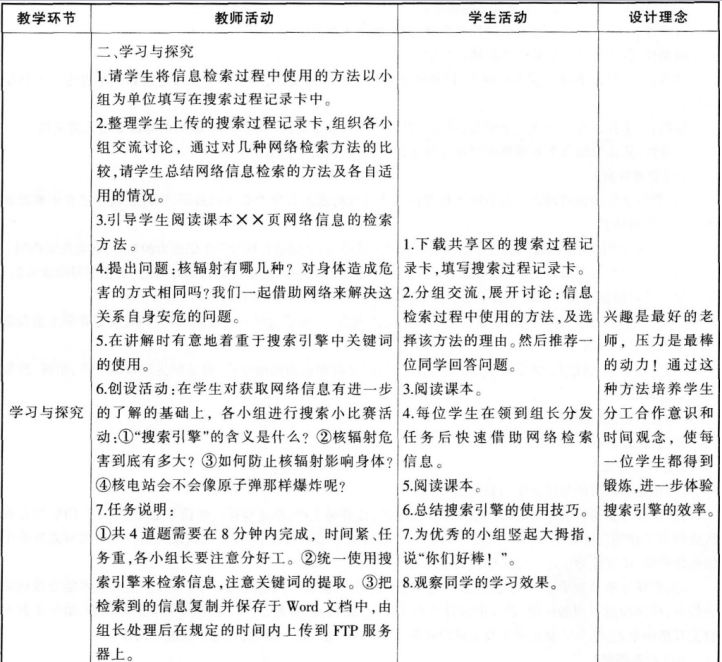 2016年下半年教师资格证考试试题及答案一——信息技术学科知识与教学能力(高级中学)