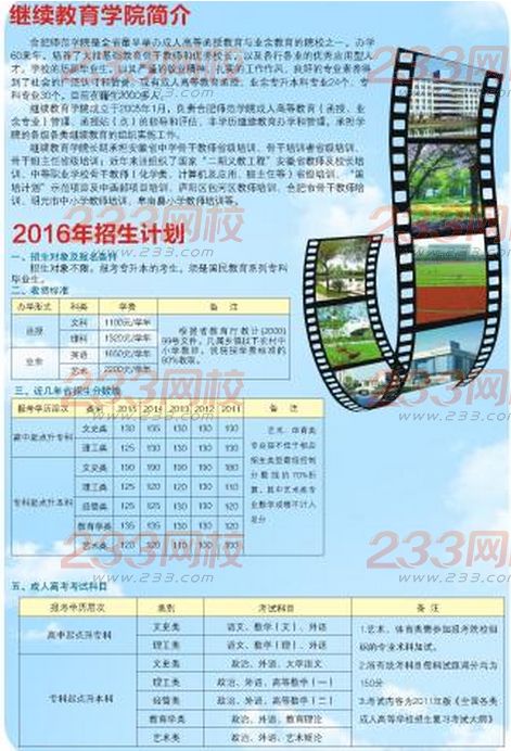 合肥师范学院2016年成人高考招生简章