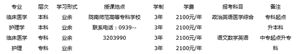 甘肃中医药大学2016年成人高考招生简章