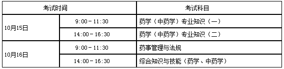 2016年湖南执业药师报名考务通知
