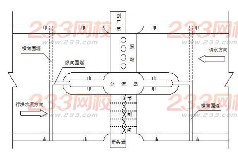 2015年一级建造师《水利水电》真题答案(讲师版)