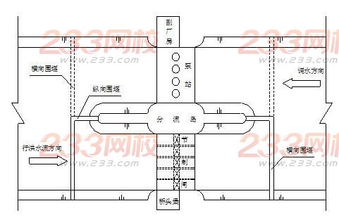 2015年一级建造师《水利水电》真题答案(讲师版)