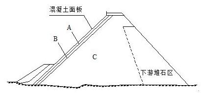 2015年一级建造师《水利水电》真题答案(讲师版)