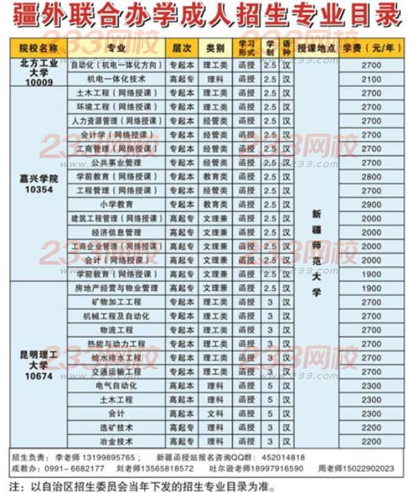 新疆师范大学2016年成人高考招生简章