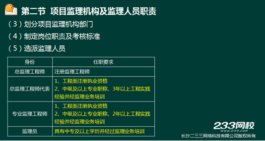 233网校2016年监理《法规》真题命中知识点