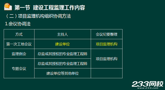 233网校2016年监理《法规》真题命中知识点