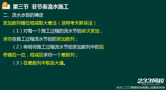 233网校2016年监理《进度控制》真题命中知识点