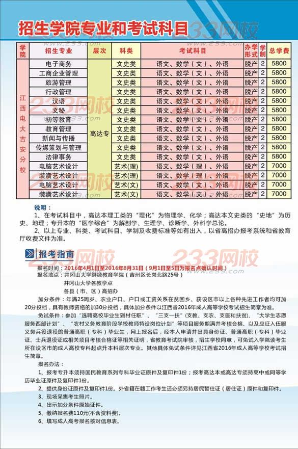 井冈山大学2016年成人高考招生简章