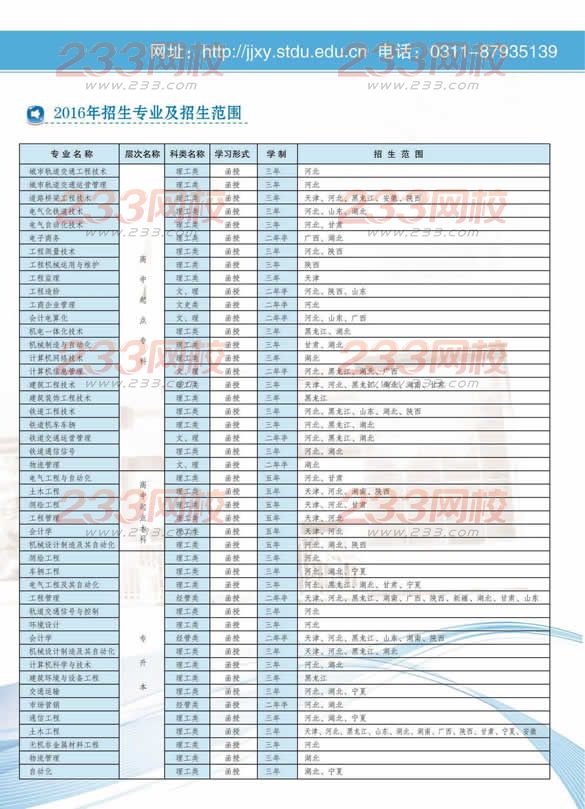 石家庄铁道大学2016年成人高考招生简章