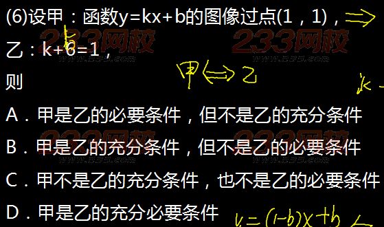 2015年成人高考高起点数学(文)真题及答案