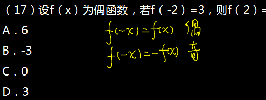 2015年成人高考高起点理科数学真题及答案