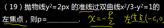 2015年成人高考高起点理科数学真题及答案