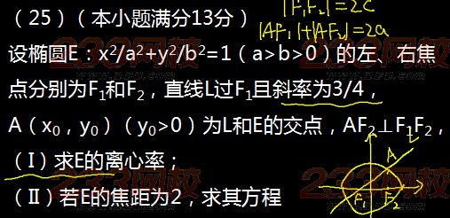 2015年成人高考高起点理科数学真题及答案