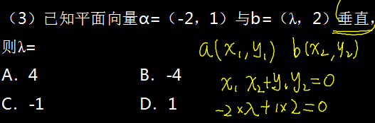 2015年成人高考高起点理科数学真题及答案