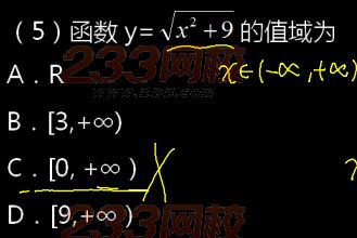 2015年成人高考高起点理科数学真题及答案