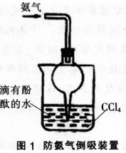 2016年下半年教师资格证考试试题及答案五——化学学科知识与教学能力(高级中学)