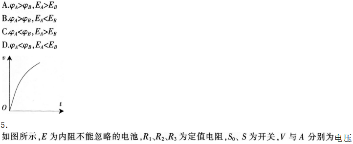 2016年下半年教师资格证考试试题及答案三——物理学科知识与教学能力(高级中学)