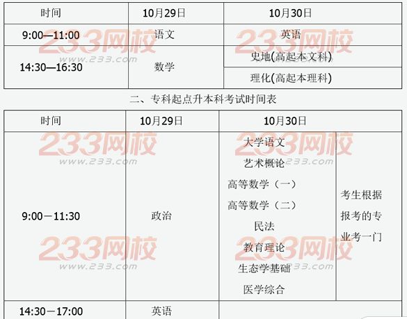 山西2016年成人高考考试时间