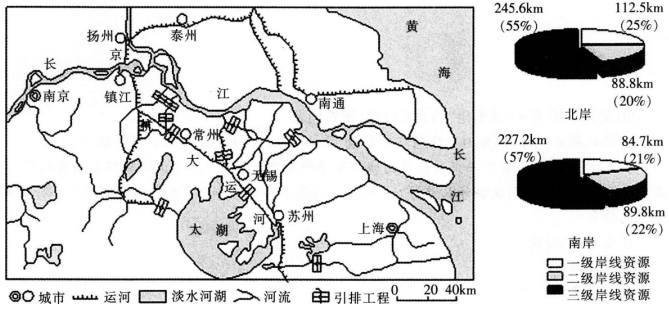 2016年下半年教师资格证考试试题及答案四——地理学科知识与教学能力(高级中学)