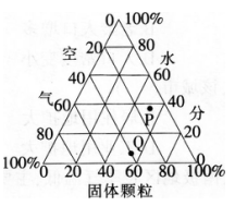 2016年下半年教师资格证考试试题及答案二——地理学科知识与教学能力(高级中学)