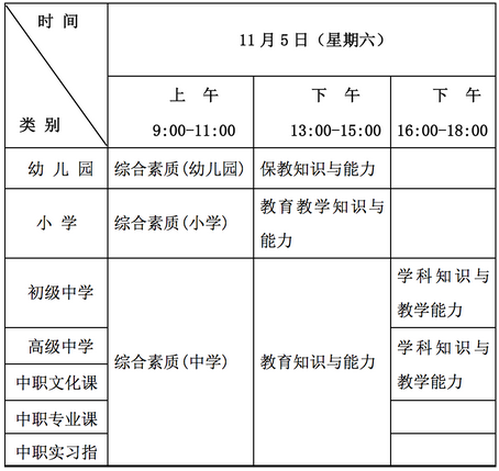 2016年下半年重庆教师资格证考试报名时间公告