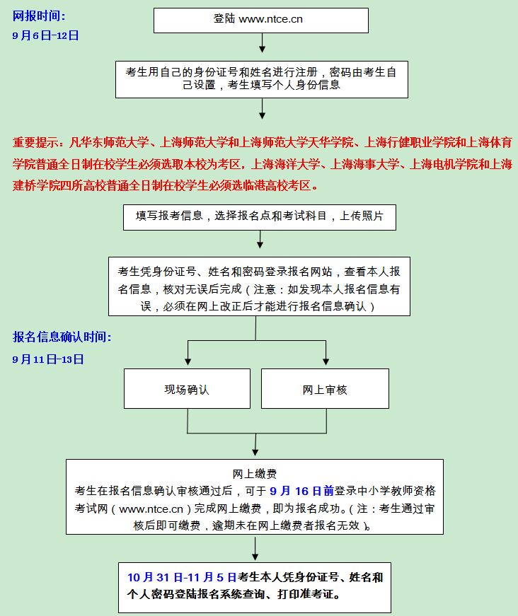 2016年下半年上海教师资格证考试报名时间公告