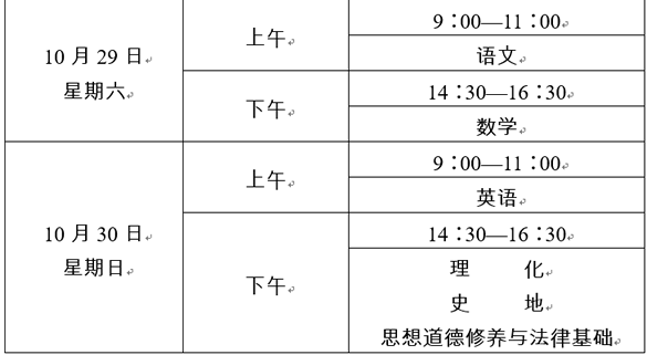 云南2016年各类成人高考招生简章